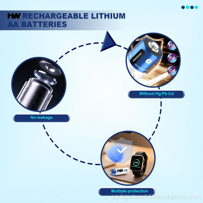 Batería de litio recargable 4P AA 3800mWh USB-C